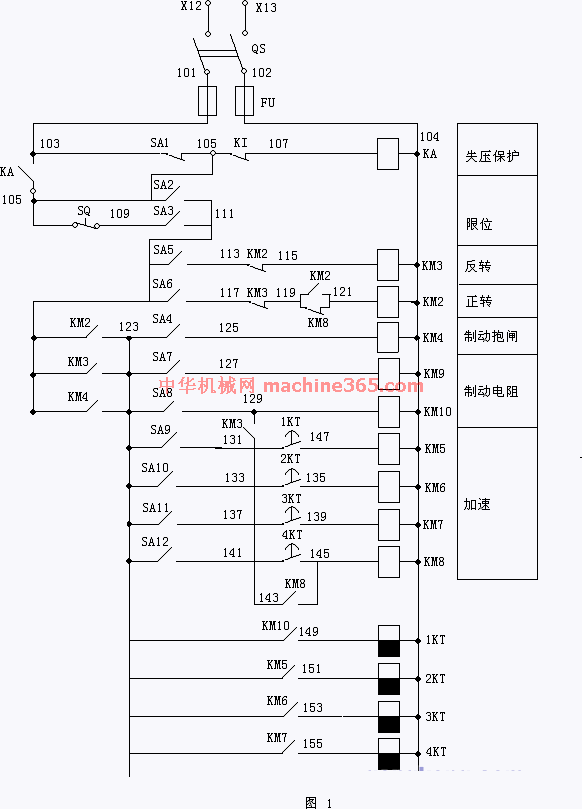 YZRϵ��ұ�����������ஐ��늄әC�Ŀ��ƾ�·�D