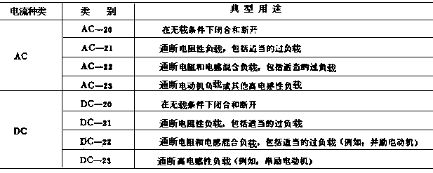 159-1.GIF (4928 字節(jié))