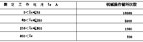 160-2.GIF (1623 字節(jié))