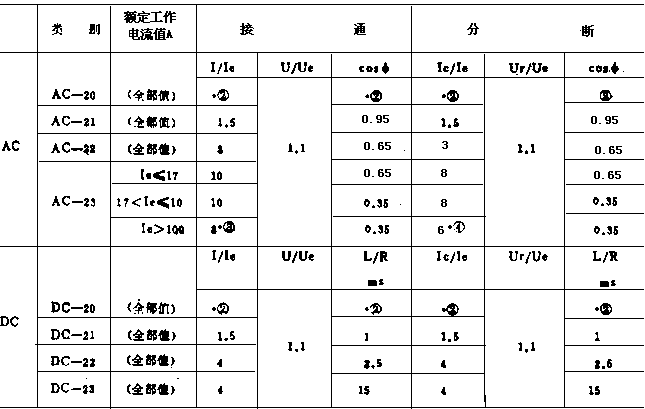 160-1.GIF (8641 字節(jié))
