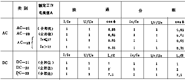 161-1.GIF (5872 字節(jié))
