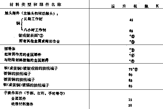 165-1.GIF (5217 字節(jié))