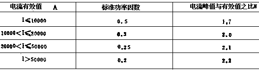 173-1.GIF (2094 字節(jié))