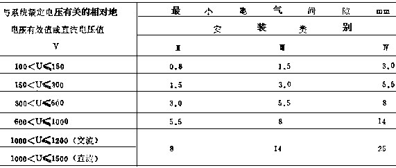 181-1.GIF (3242 字節(jié))