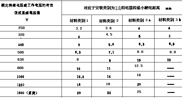 182-1.GIF (5052 字節(jié))