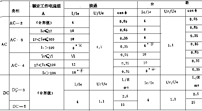 184-2.GIF (7277 字節(jié))