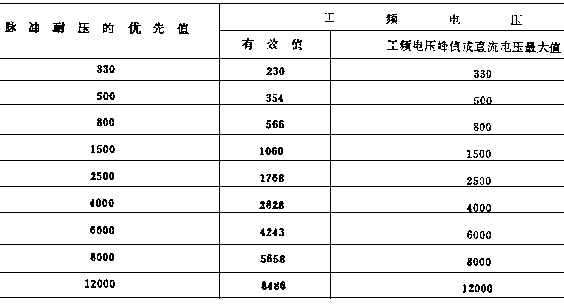 187-2.GIF (3320 字節(jié))