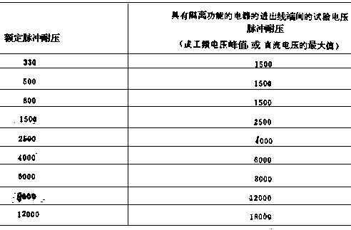 187-1.GIF (3107 字節(jié))