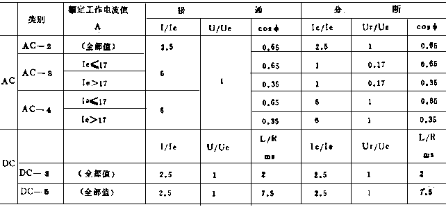 186-1.GIF (6235 字節(jié))