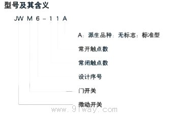 JWM6-11,JWM6-11A型門開關型號說明