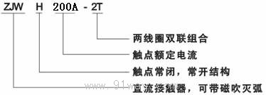 ZJWH200A-2T型直流接觸器型號說明