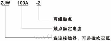 ZJW100A-2型直流接觸器型號說明