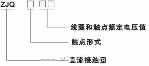 ZJQ200系列直流接觸器型號說明