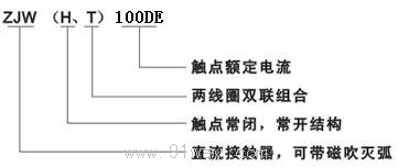 ZJWTP100DE電動絞盤專用直流接觸器型號說明