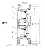 CVKR大口徑靜音止回閥外形尺寸