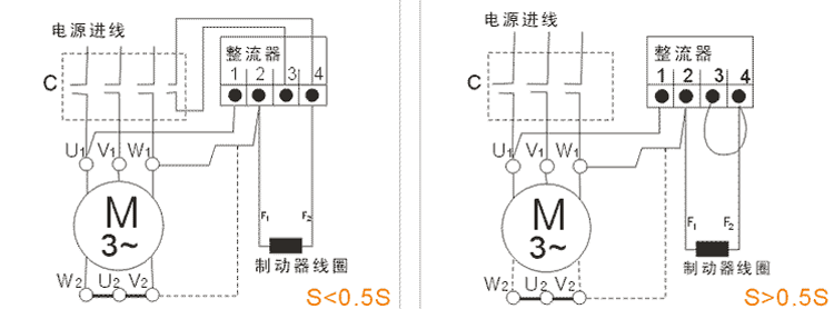 TLZ系列整流器接線圖