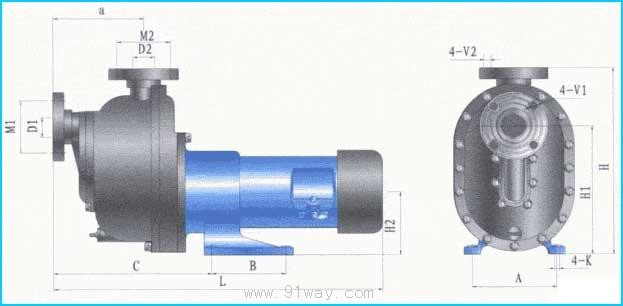 ZCQF型氟塑料自吸磁力泵結構圖及外形尺寸