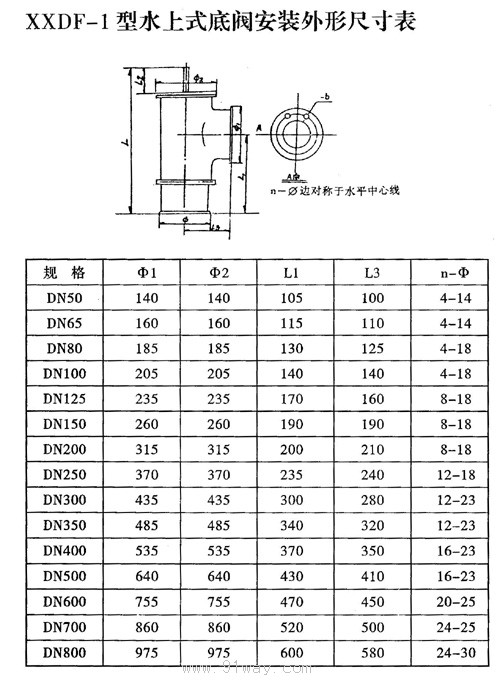 XXDF-1型水上式底閥外形及安裝尺寸