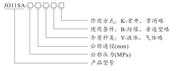 JO11SA,ZCT型不銹鋼電磁閥型號說明