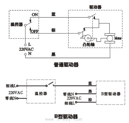 YLVA-7010系列風(fēng)機(jī)盤管電動(dòng)閥接線圖