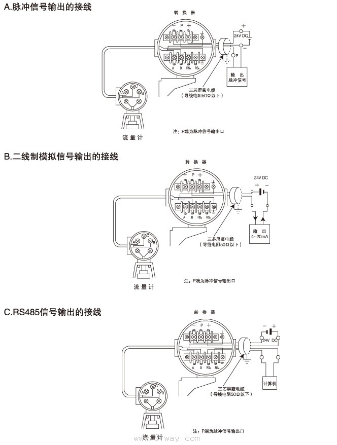YFl00系列旋渦流量計(jì)接線圖2