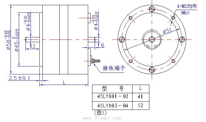 45LYX系列稀土永磁直流力矩電動(dòng)機(jī)安裝尺寸1