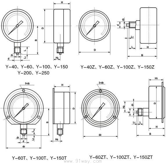 Y-60/Y-100/Y-150/Y-200系列一般壓力表外形尺寸
