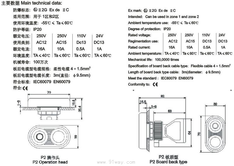 P2防爆雙按鈕技術參數及外形尺寸