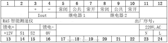 RAS智能測速儀接線說明