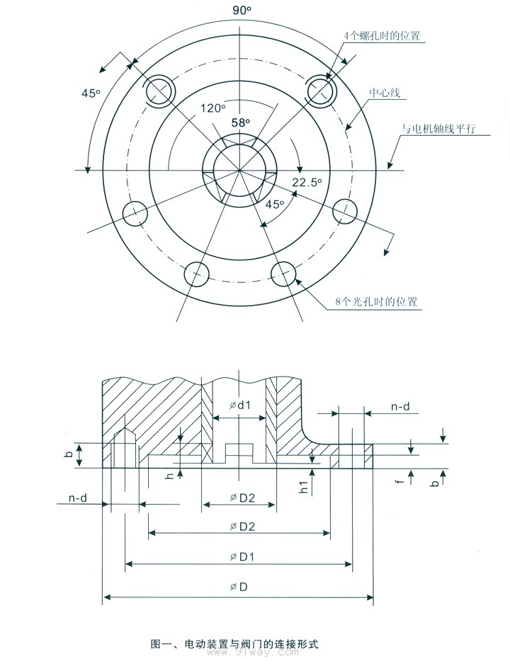 DZW型多回轉閥門電動裝置連接及安裝尺寸