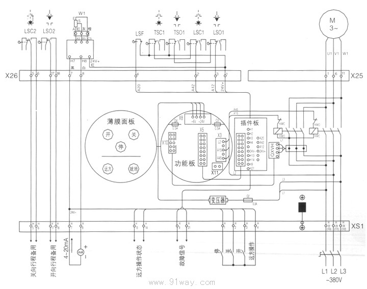 DZW+WK2整體控制型閥門電動(dòng)裝置電氣原理圖