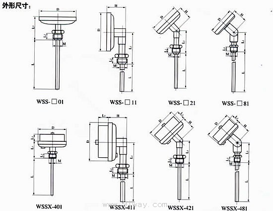 WSS-4/5卡箍衛生型溫度計外形尺寸