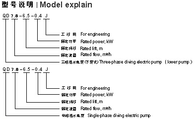 QD-J,QX-J型工程用潛水電泵型號說明