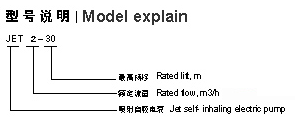 JET型噴射自吸電泵型號說明