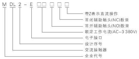 MDL2-E系列交流接觸器型號說明