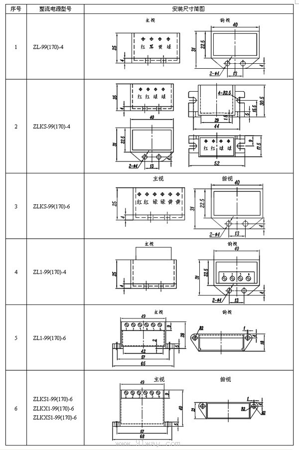 ZLKS系列整流電源外形及安裝尺寸