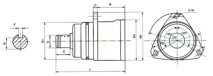 YLER系列力矩三相異步電動機外形尺寸