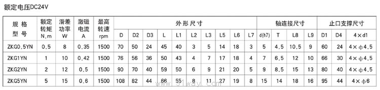 ZKG-YN型微型磁粉制動器技術參數