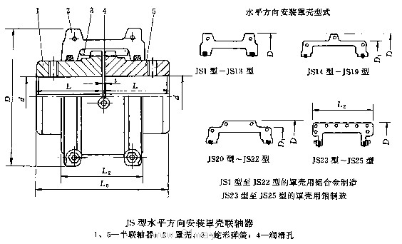 JS型水平方向安裝罩殼聯(lián)軸器外形尺寸