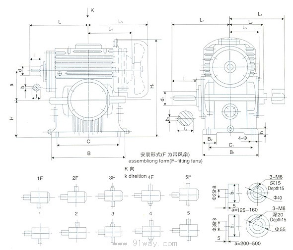 TPA平面包絡環面蝸桿減速器外形尺寸