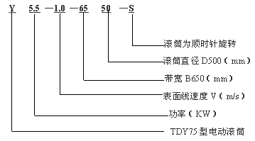 TDY75型油冷式電動滾筒選型說明