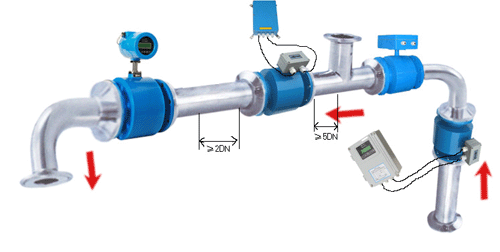 LDB210分體式電磁流量計(jì)傳感器安裝示意圖