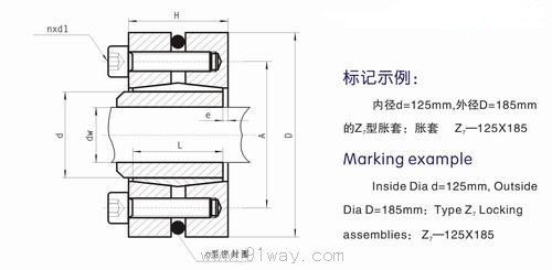 Z7A型脹緊聯結套外形尺寸