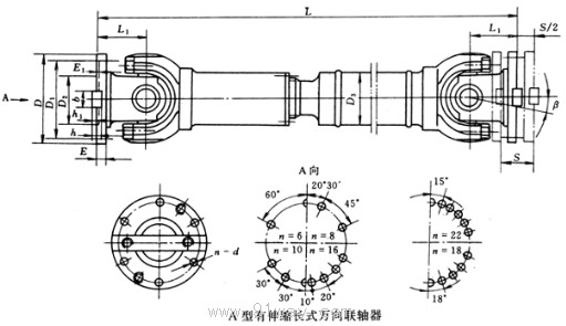SWP-A型(有伸縮長型)部分軸承座十字軸式萬向聯軸器外形尺寸