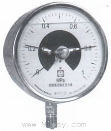 YXG-150-Z����Б����c������