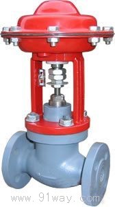 ZMAQ(M)���(d��ng)��Ĥ�Д��y