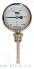 WSS-3/4/5-Tϵ�г�оʽ�p���ٜض�Ӌ