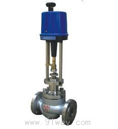 HTS�����{(di��o)��(ji��)�y