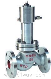 QDY421F-25/40Һ�Ӿo���Д��y