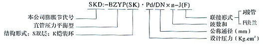 BZYP型直管壓力平衡補(bǔ)償器選型說明